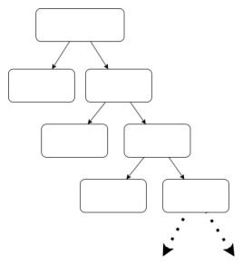 Preprints 215572 g001