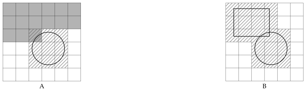 Preprints 215572 g002