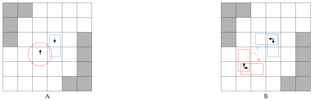 Preprints 215572 g004