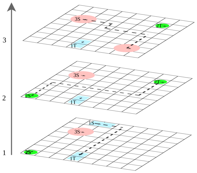 Preprints 215572 g011