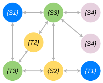 Preprints 215572 g012