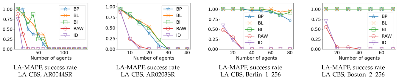 Preprints 215572 g020