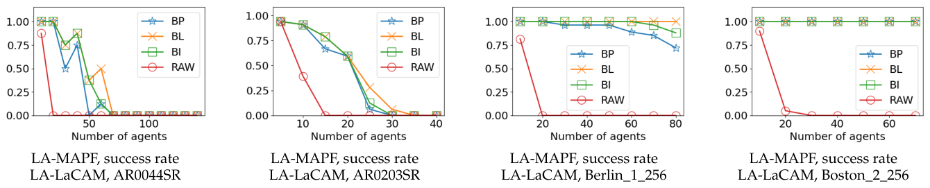 Preprints 215572 g021