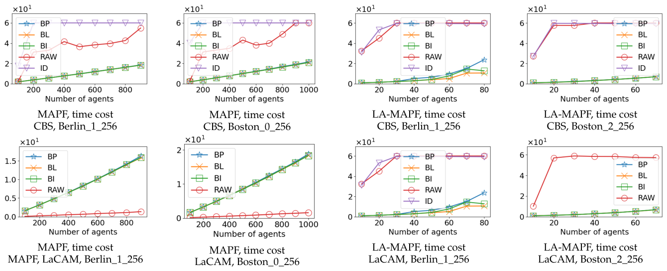 Preprints 215572 g022