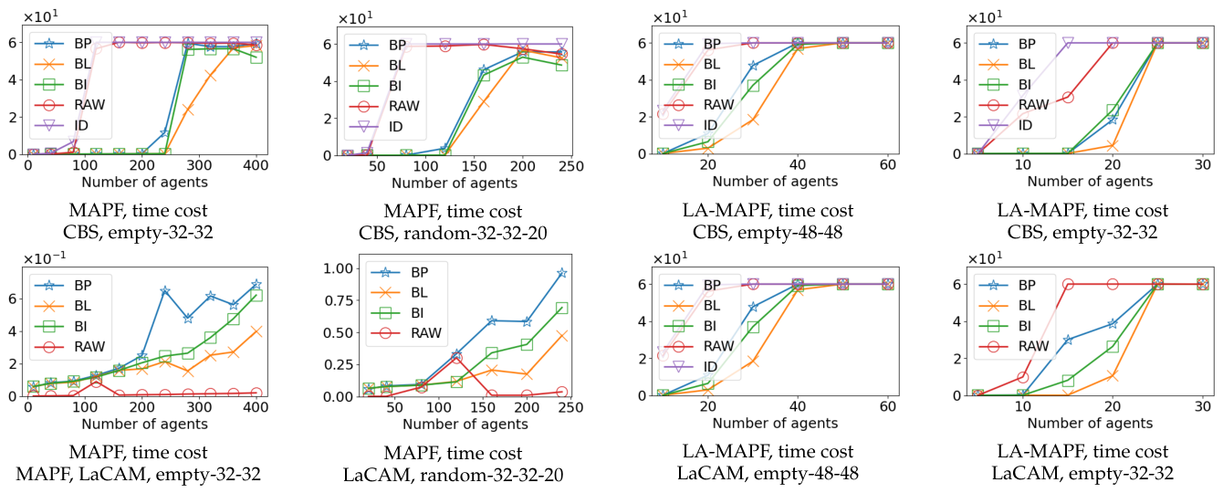 Preprints 215572 g023