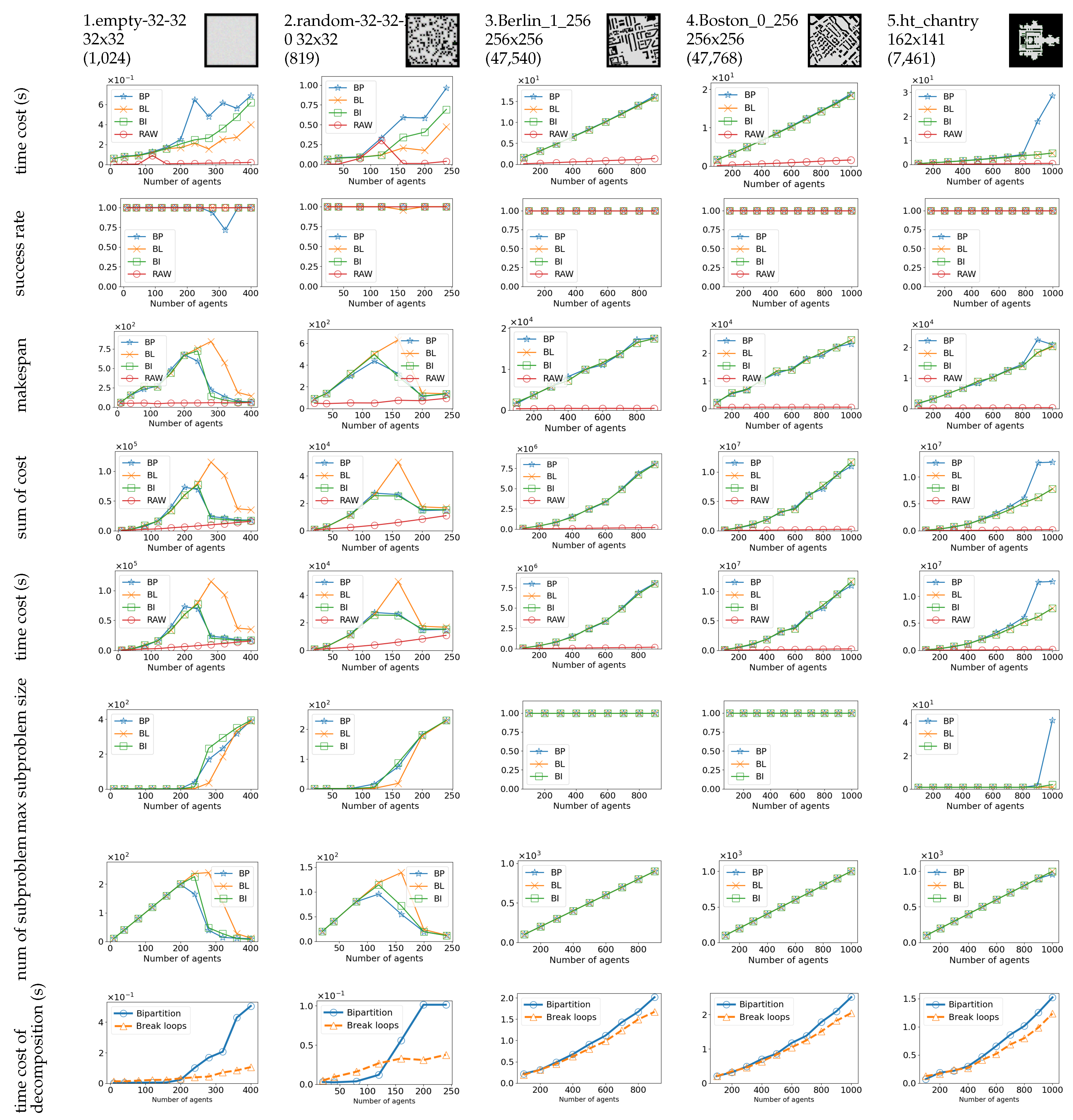 Preprints 215572 g0a3