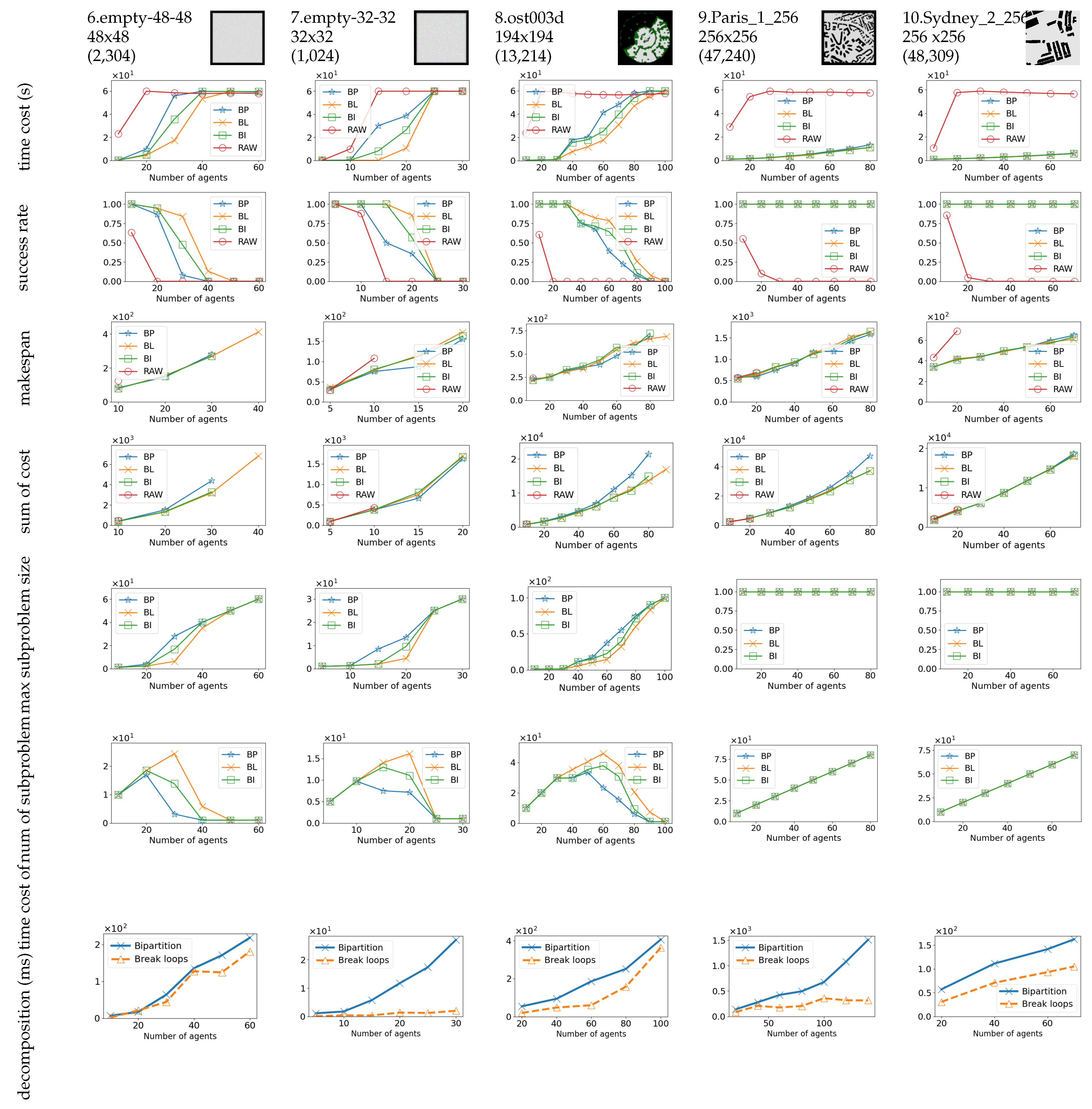 Preprints 215572 g0a8