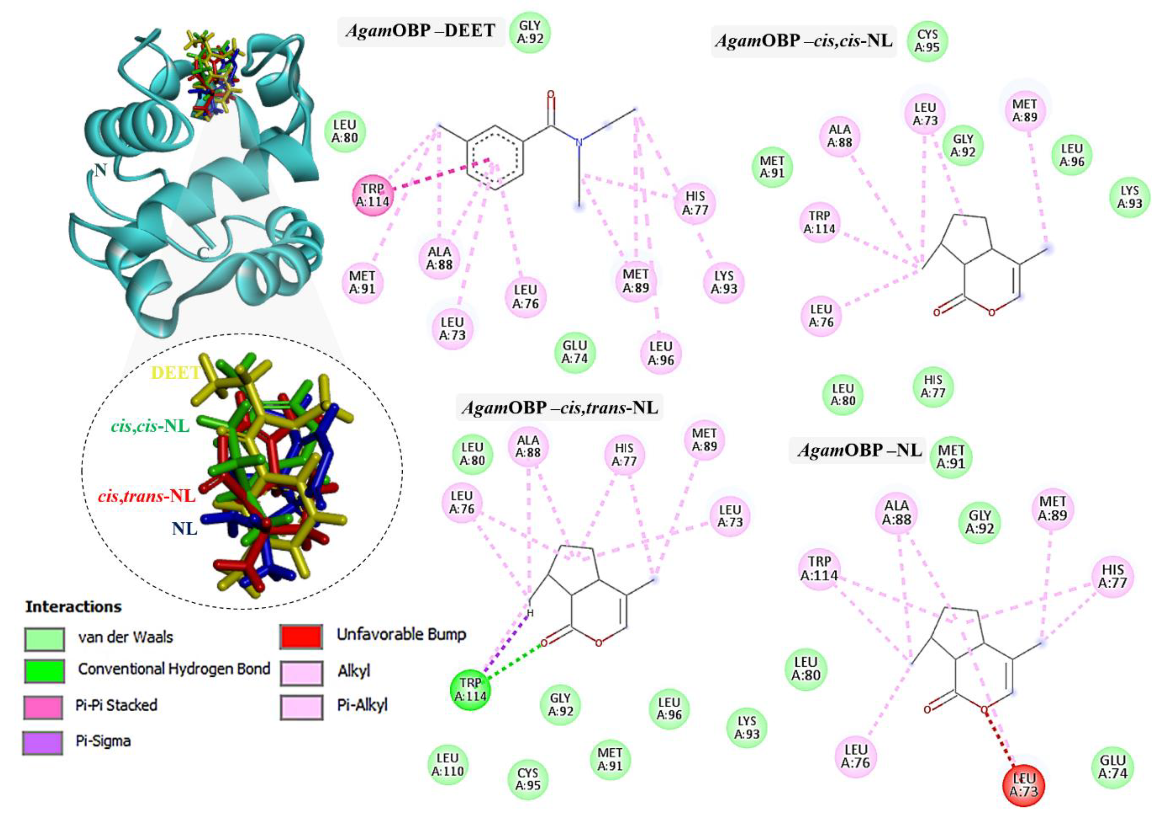 Preprints 177109 g003