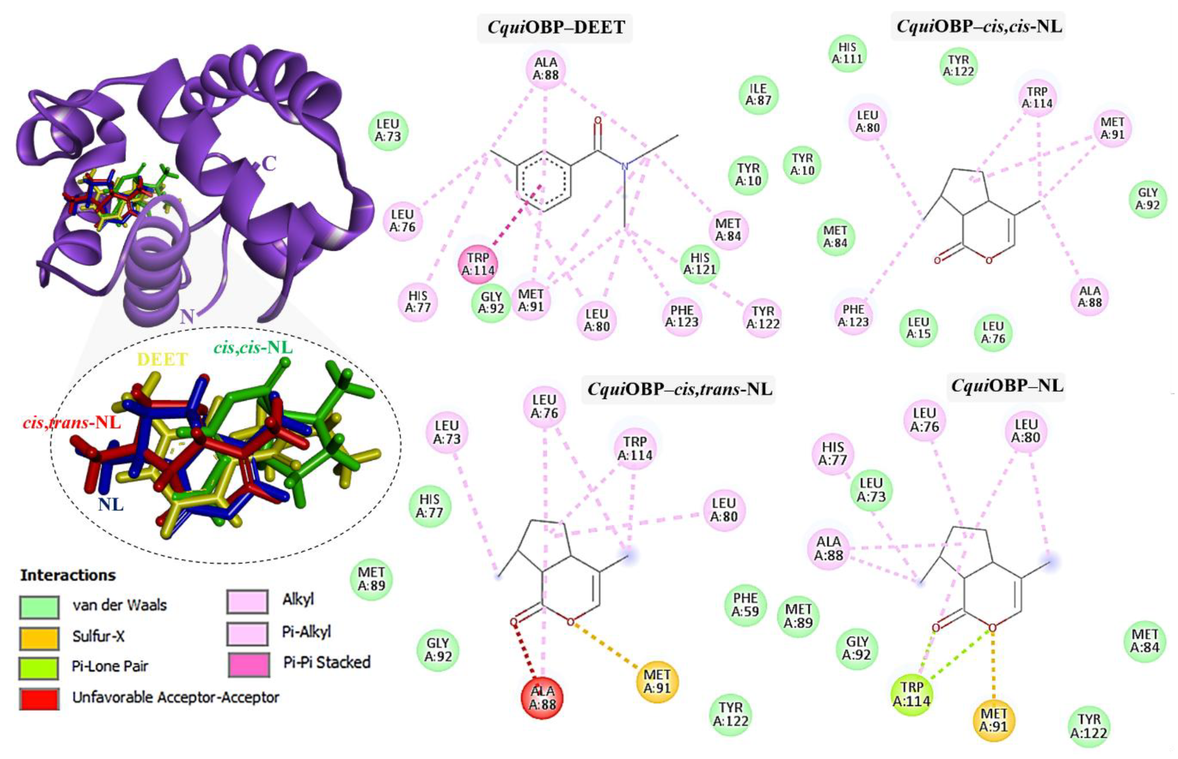 Preprints 177109 g004