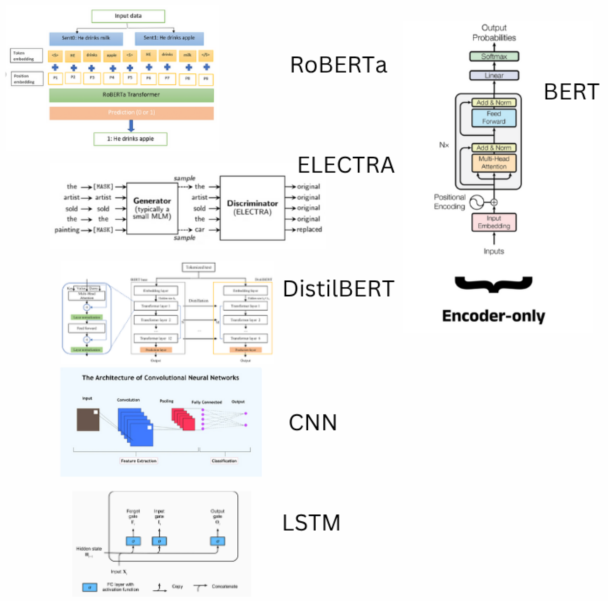 Preprints 161529 g001