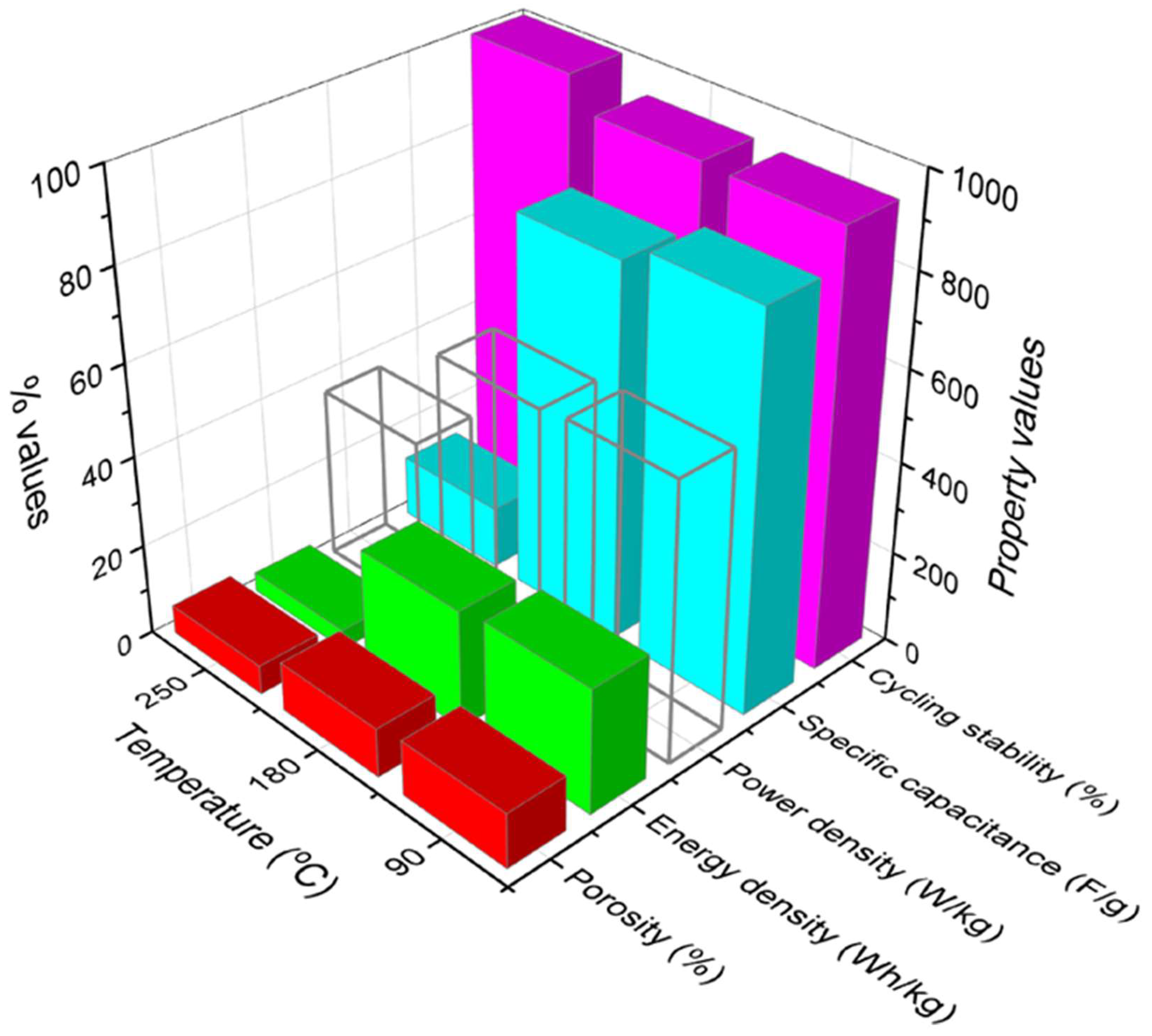 Preprints 144907 g010b