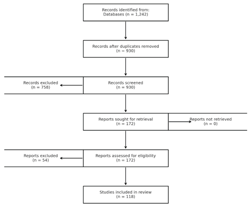 Preprints 172009 i001