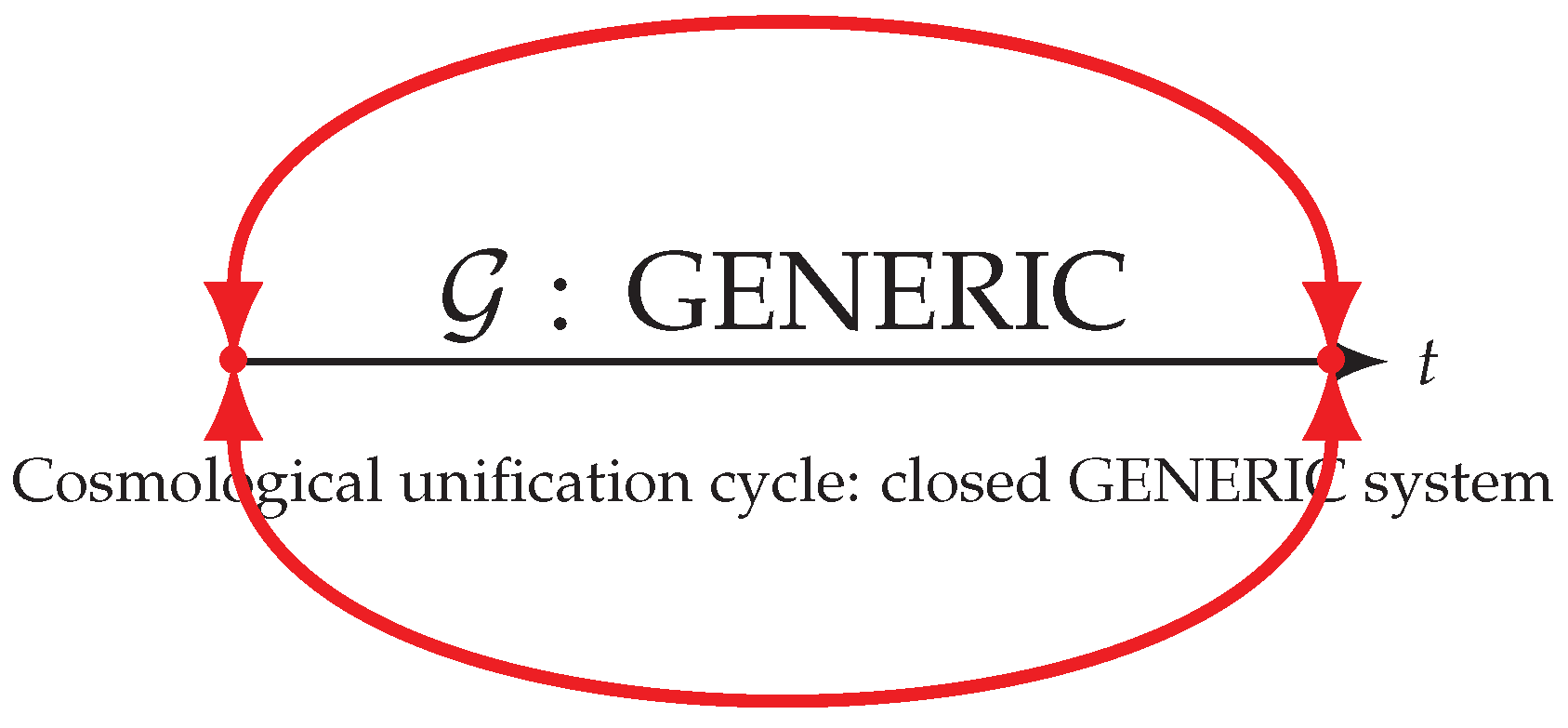 Preprints 180806 g001