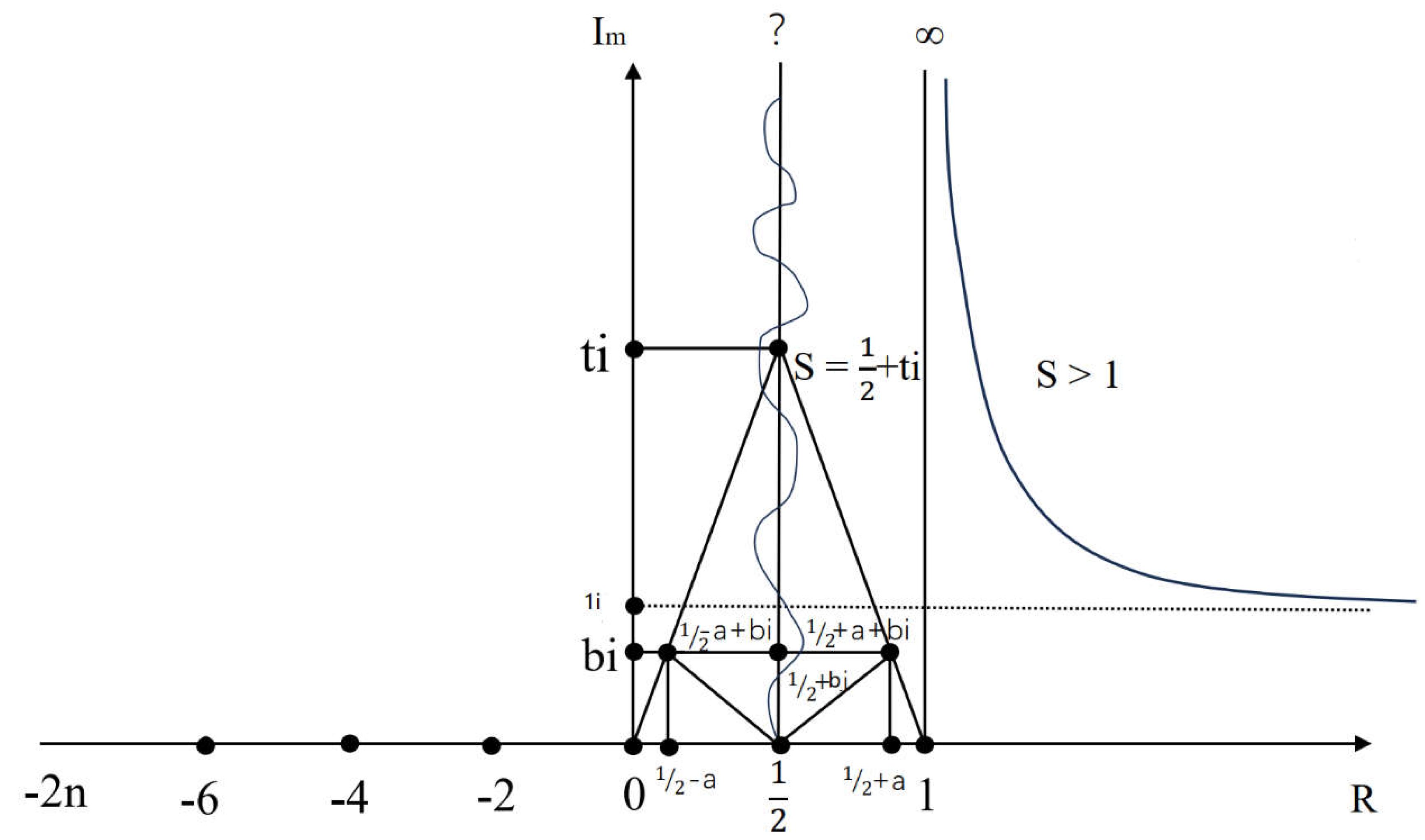 Preprints 149579 g006