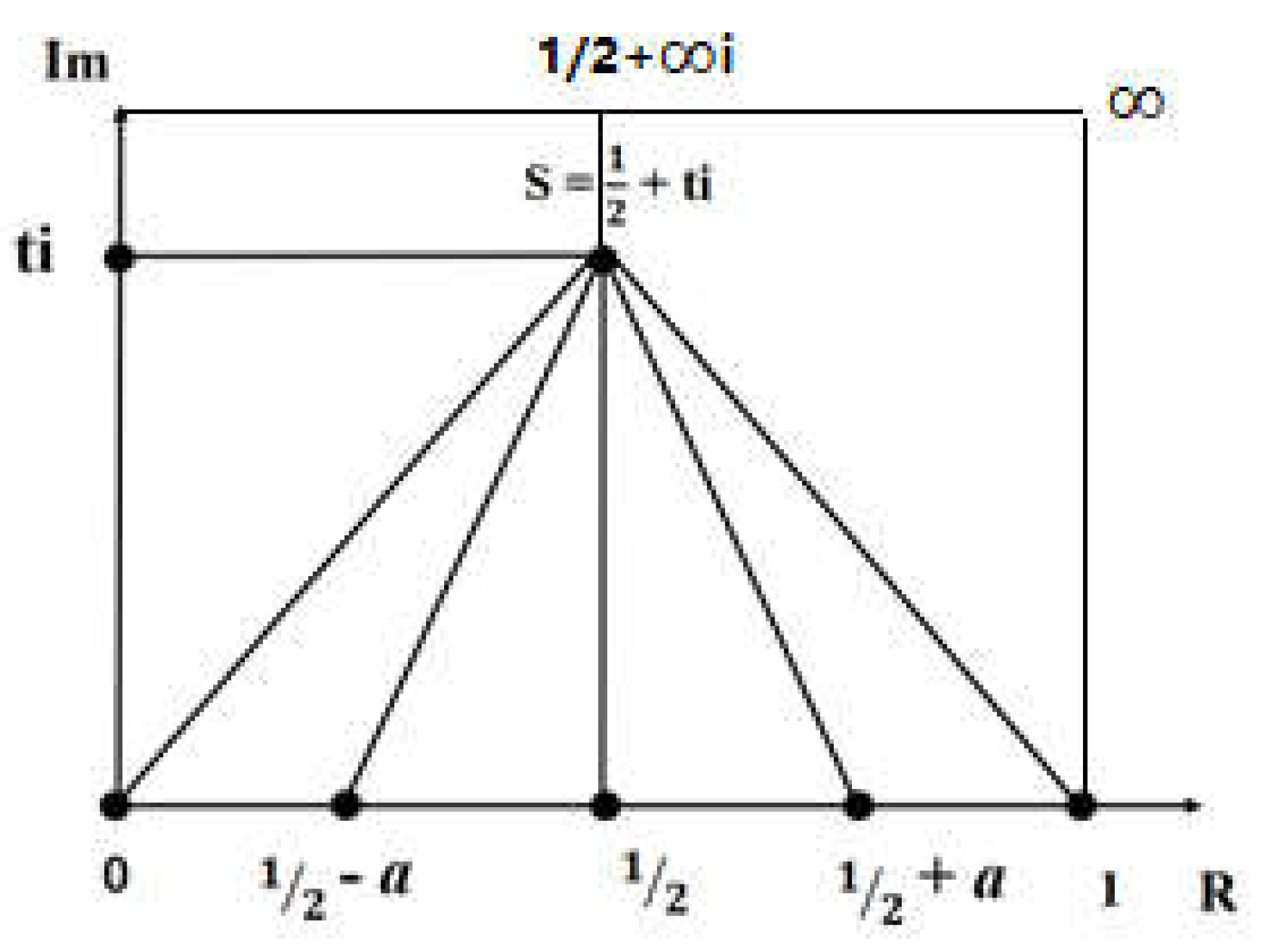 Preprints 149579 g009