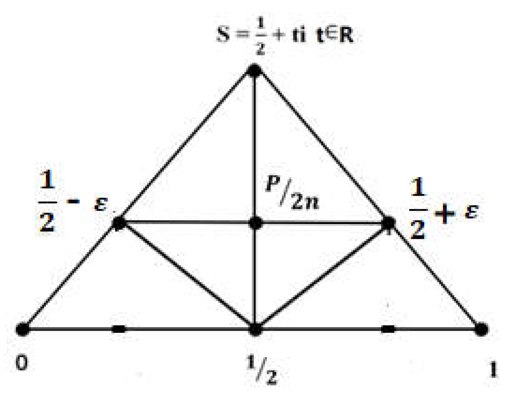 Preprints 149579 g011