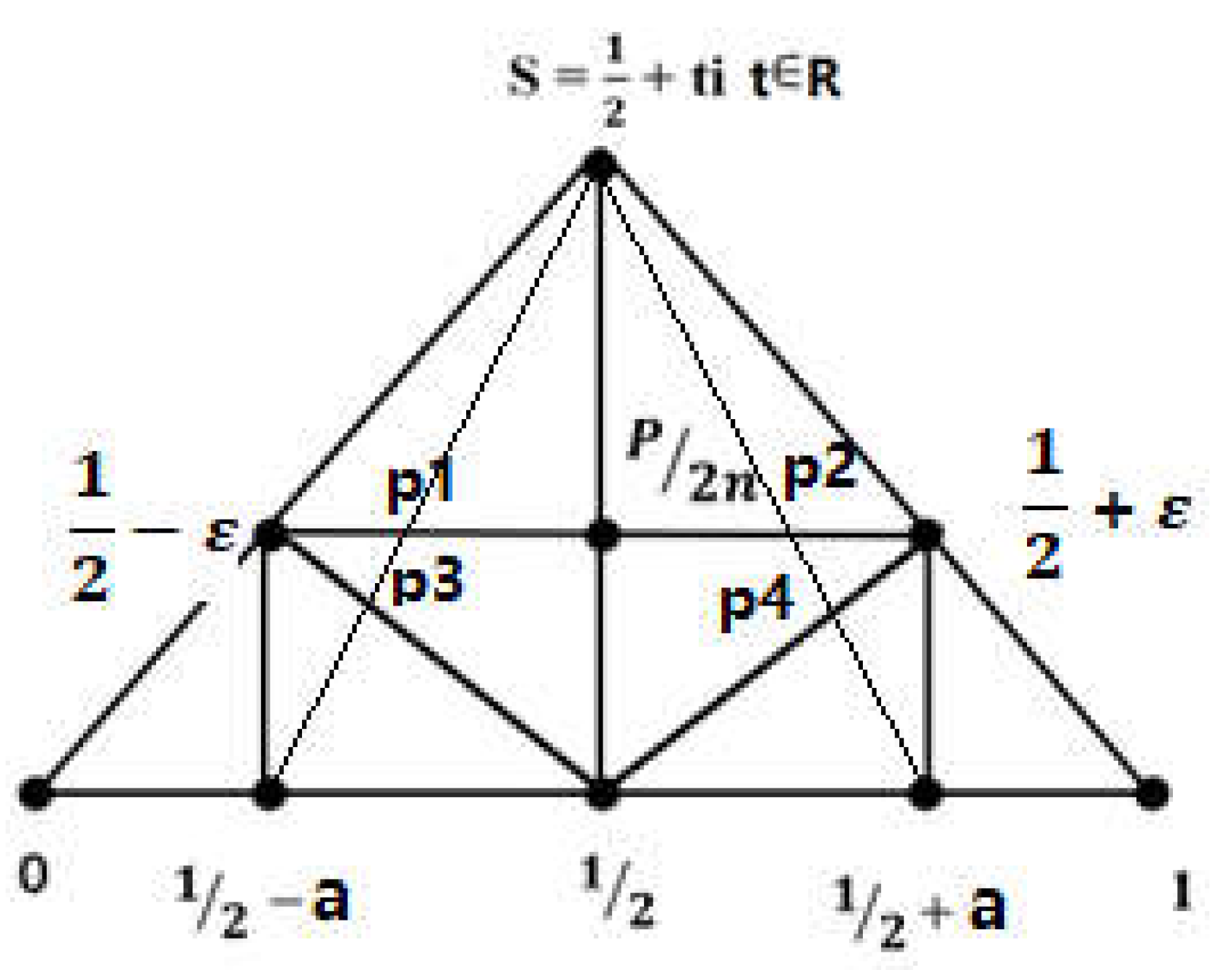 Preprints 149579 g012