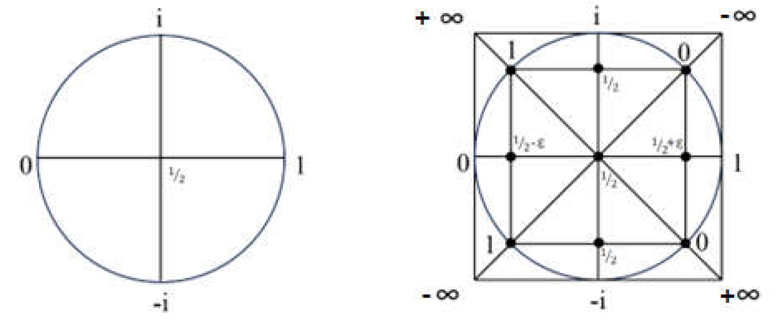 Preprints 149579 g014