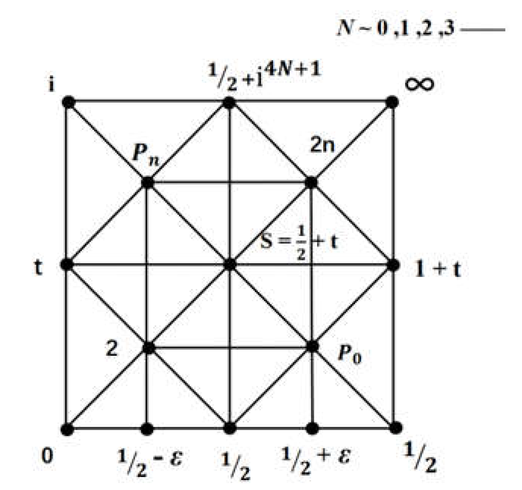 Preprints 149579 g015