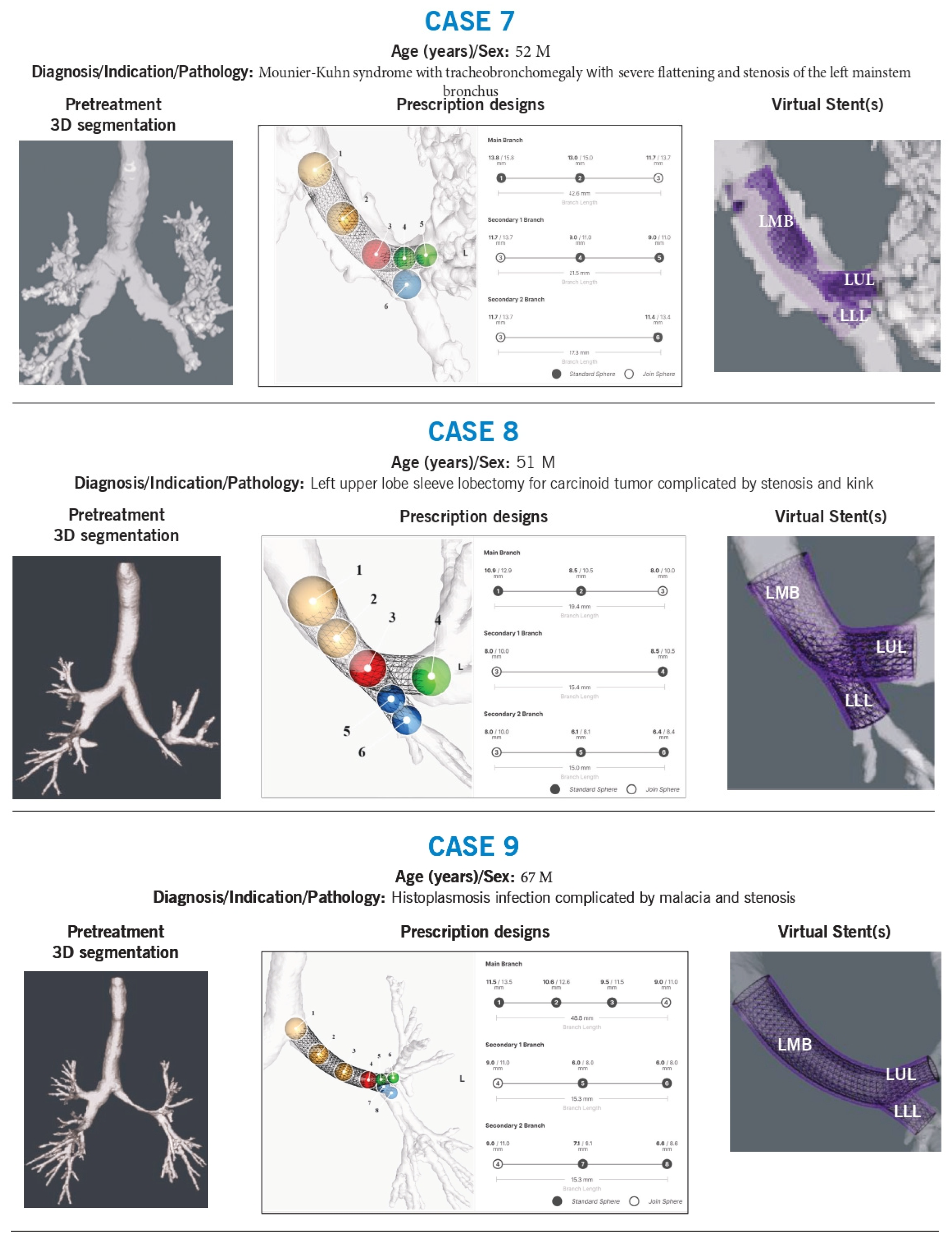 Preprints 153176 g001c