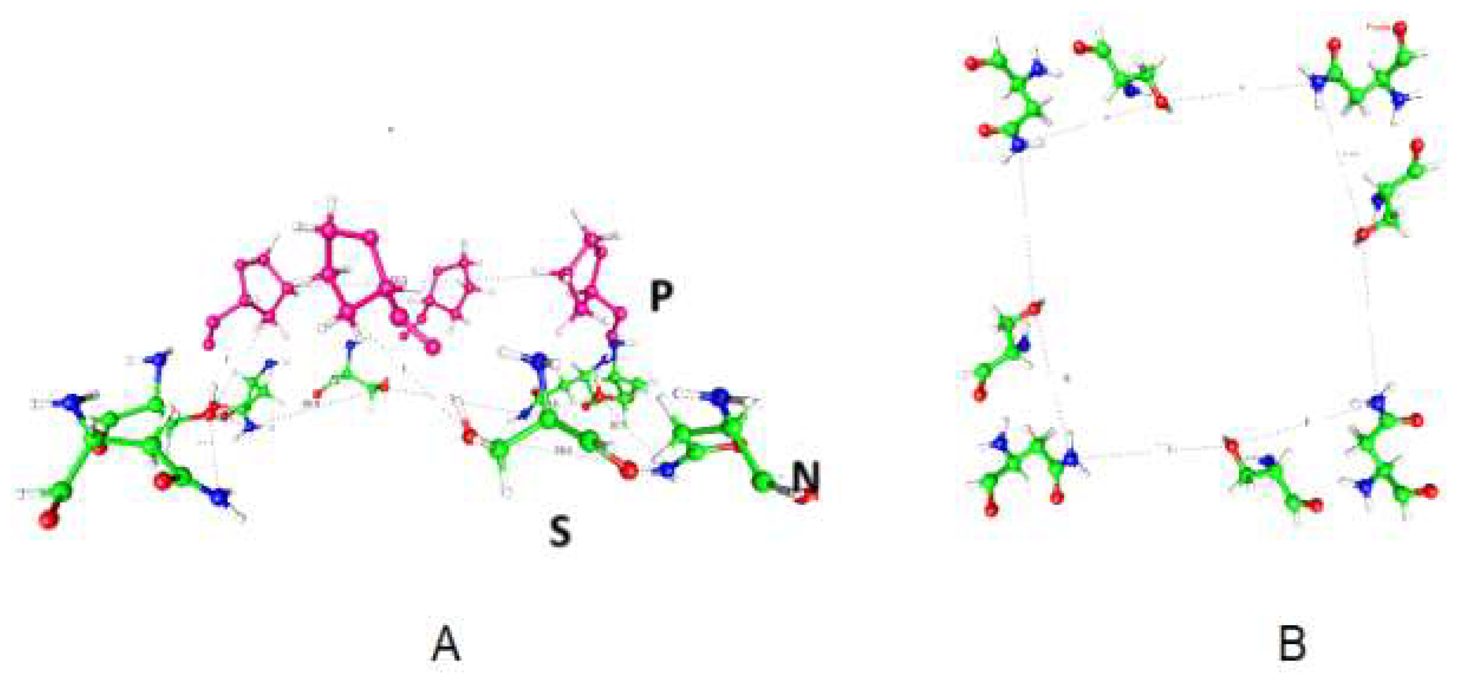 Preprints 161674 g003