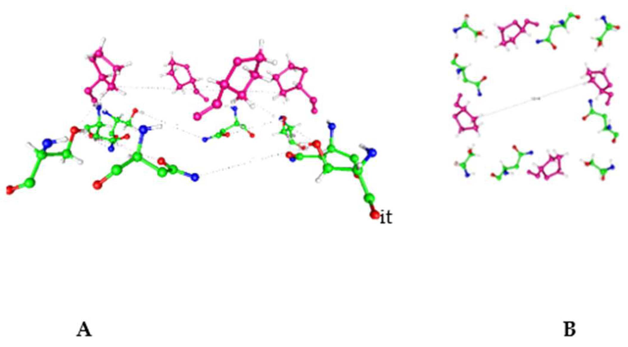 Preprints 161674 g004