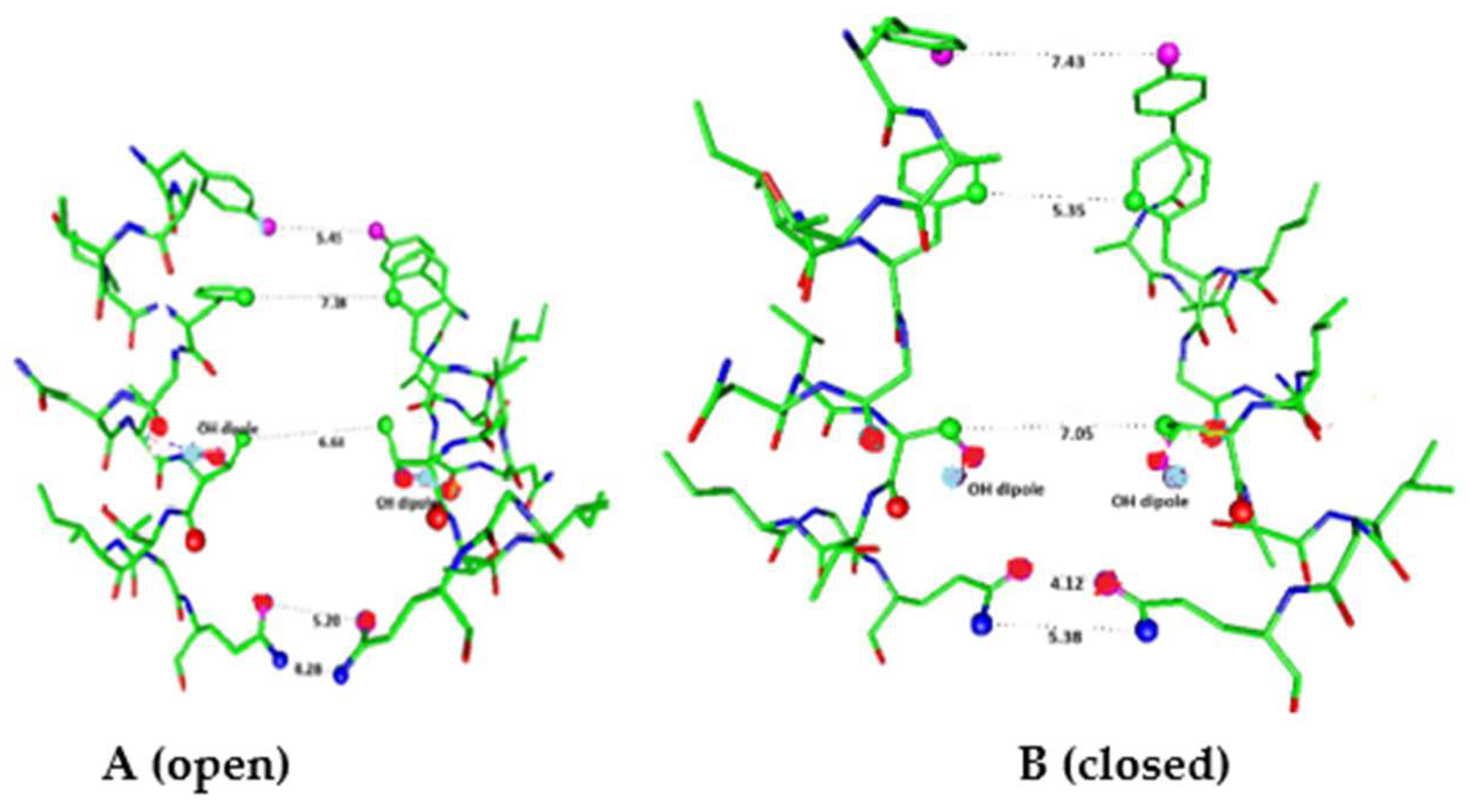 Preprints 161674 g005