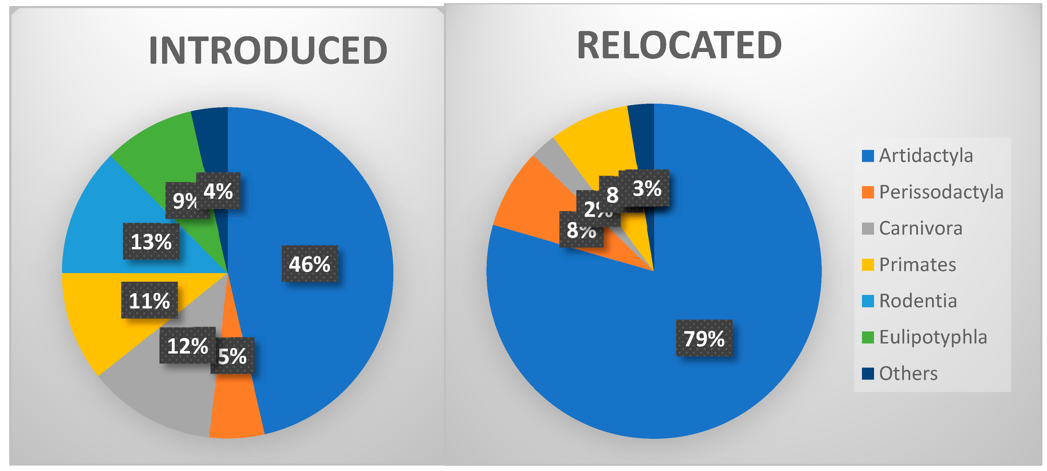 Preprints 151838 g002