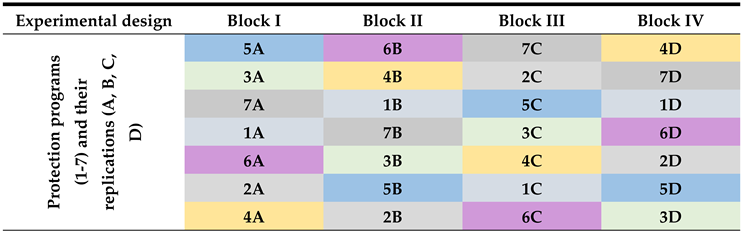 Preprints 144041 i001