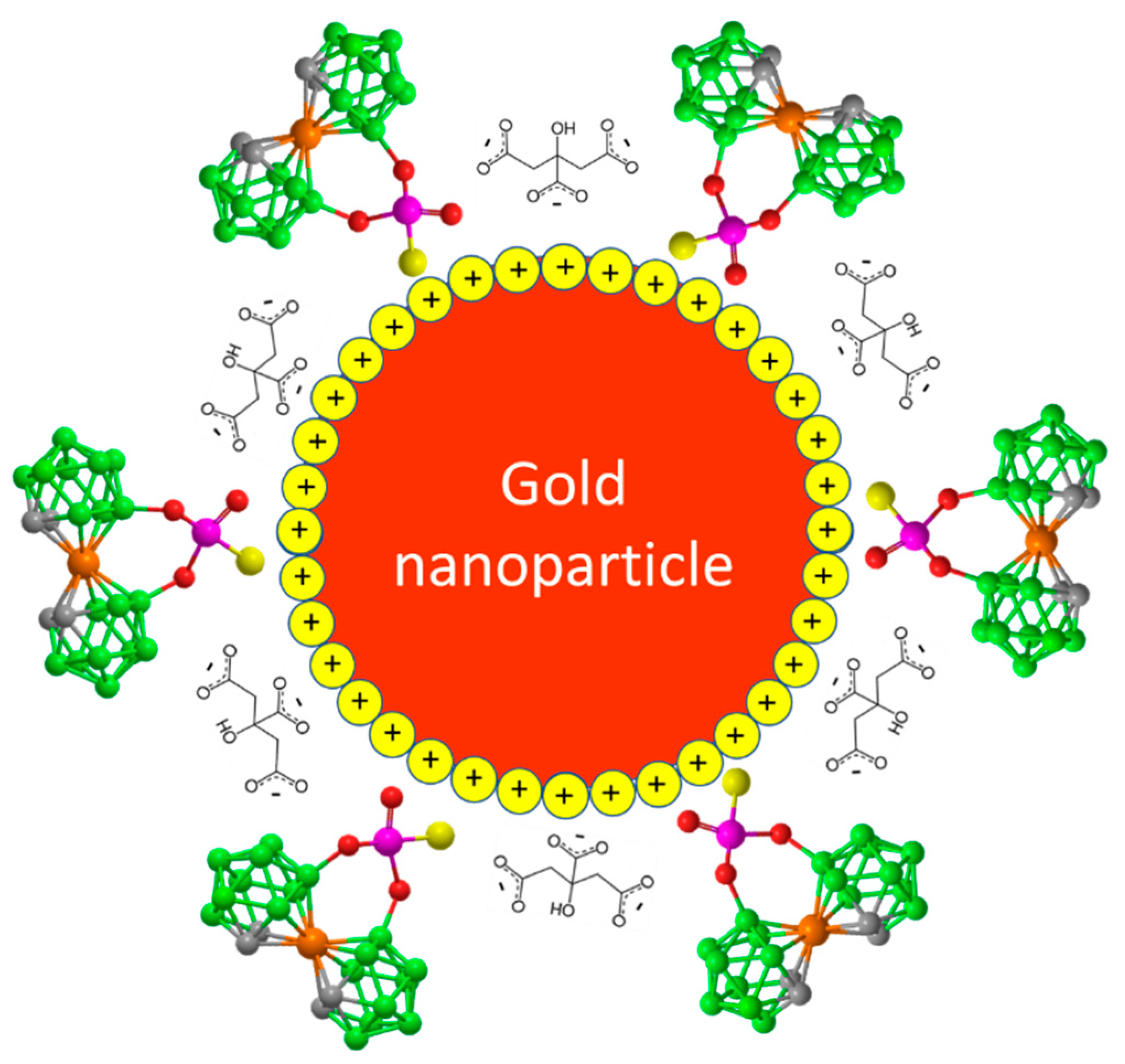 Preprints 170768 g001