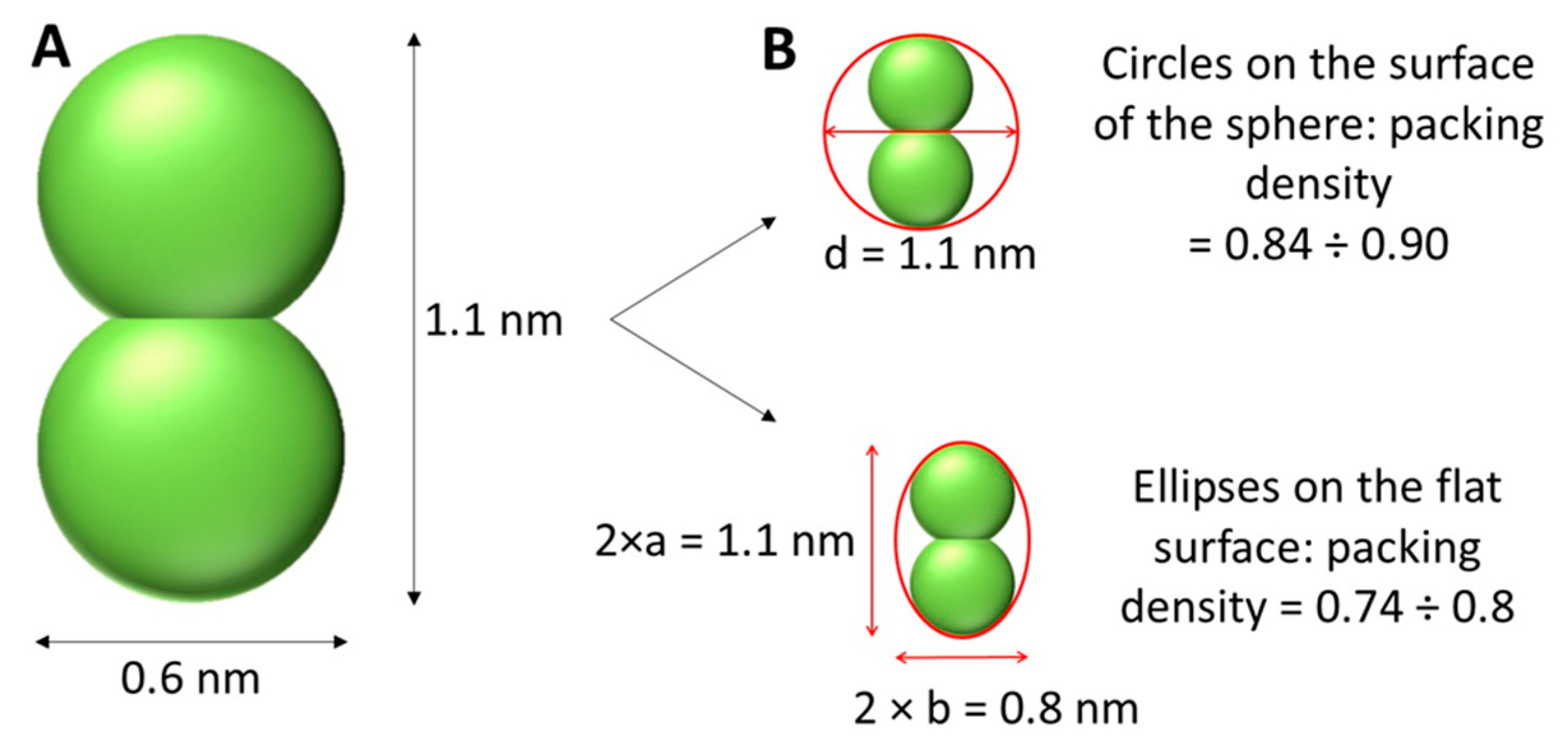 Preprints 170768 g005
