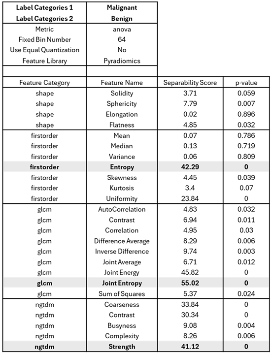 Preprints 171099 i001