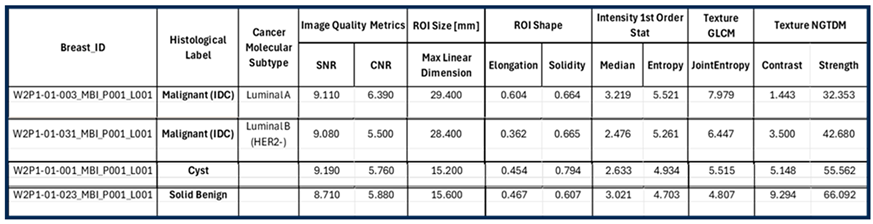 Preprints 171099 i002