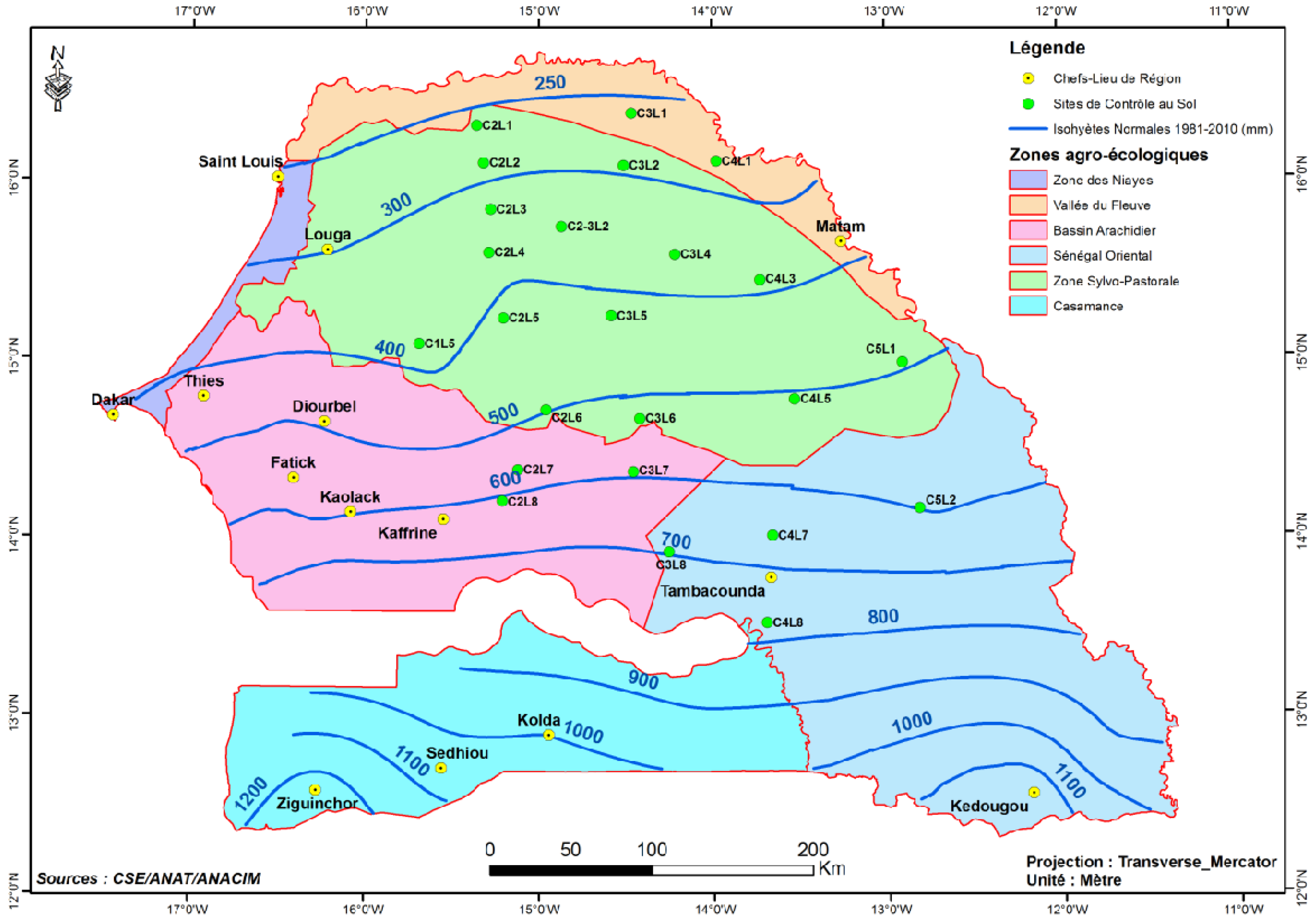 Preprints 157959 g001