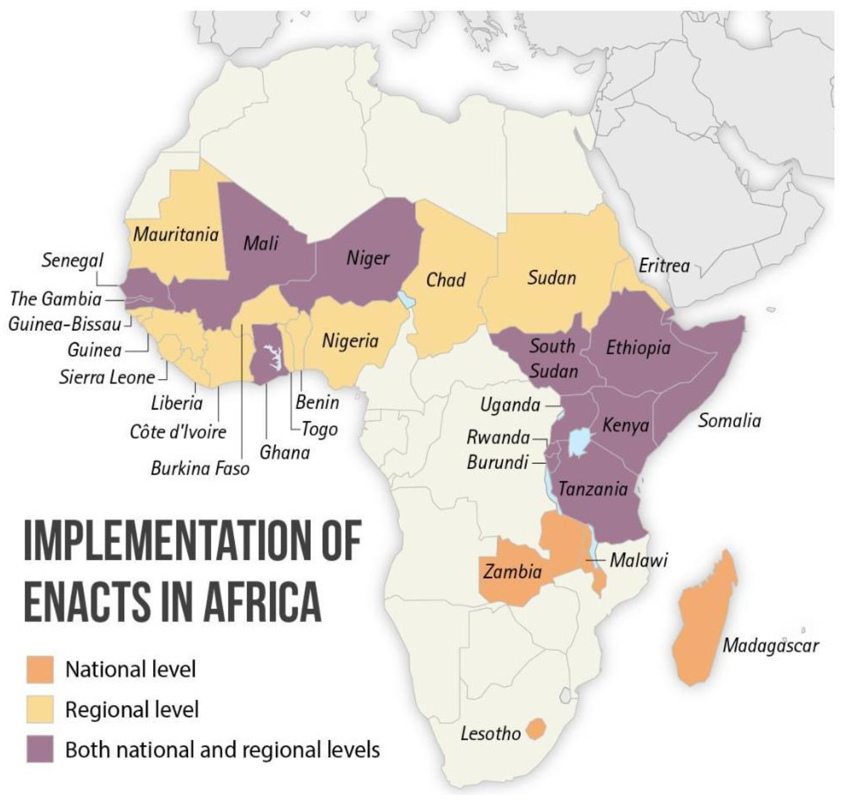 Preprints 157959 g002