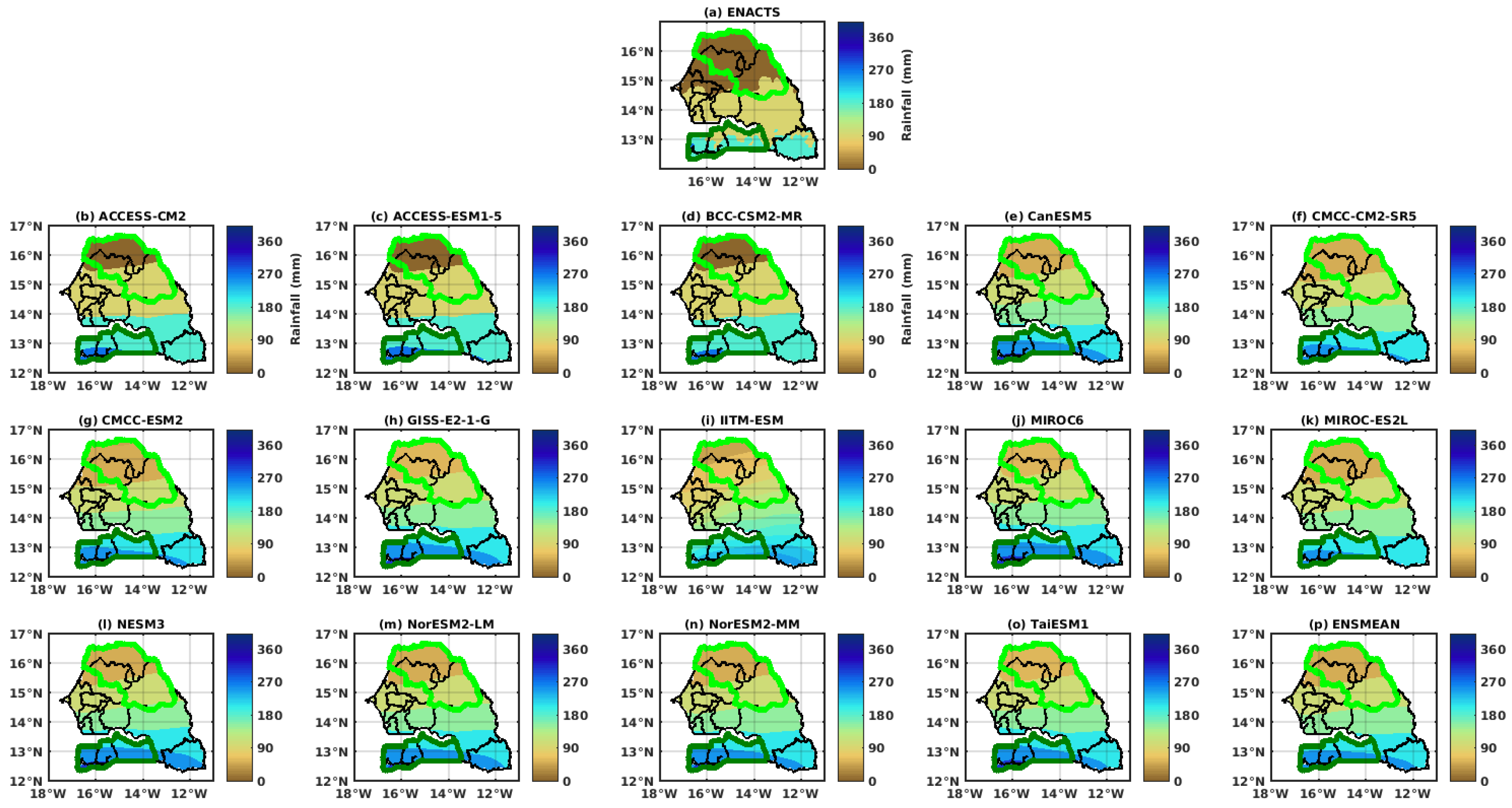 Preprints 157959 g004