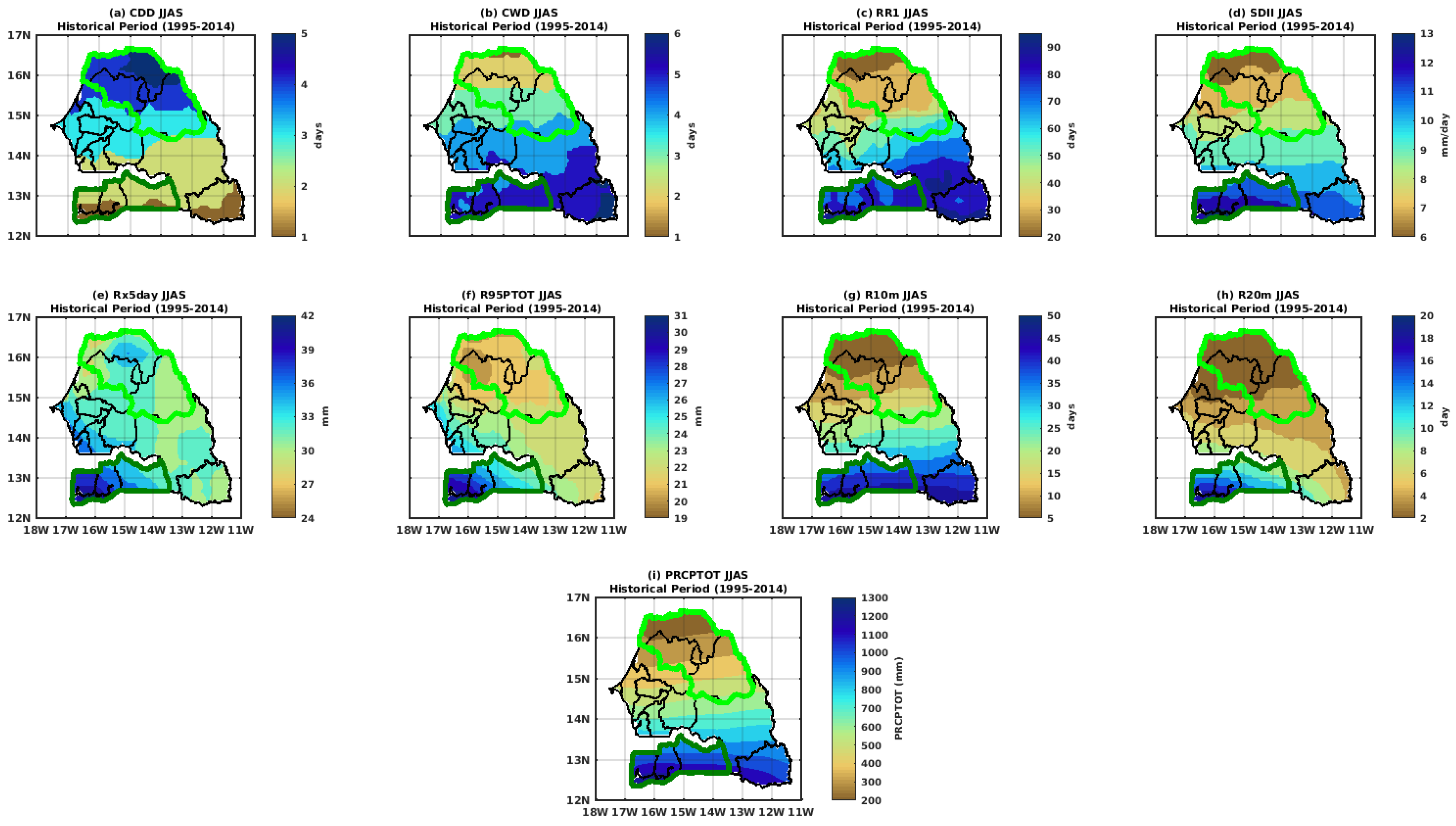 Preprints 157959 g006