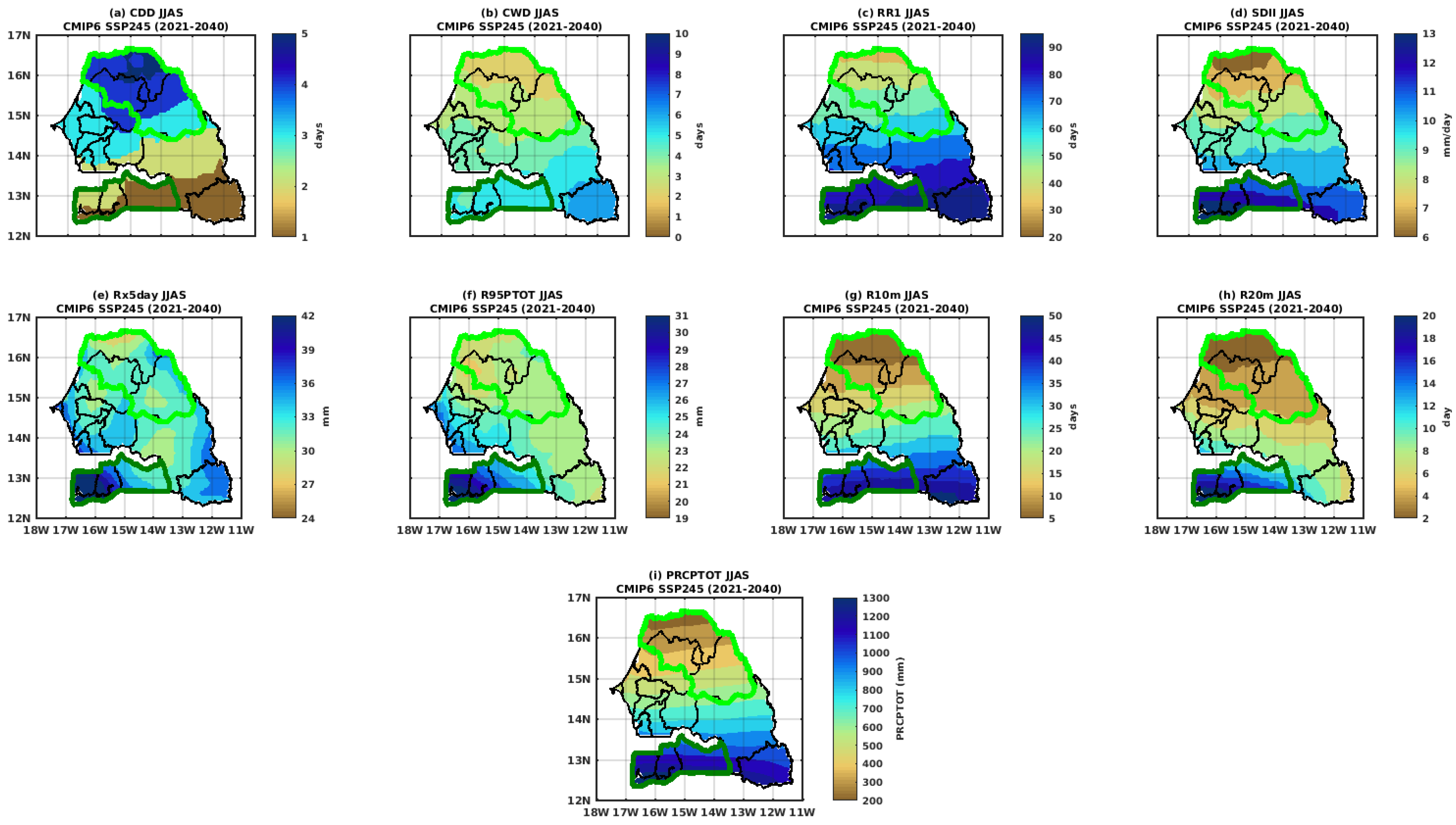 Preprints 157959 g007