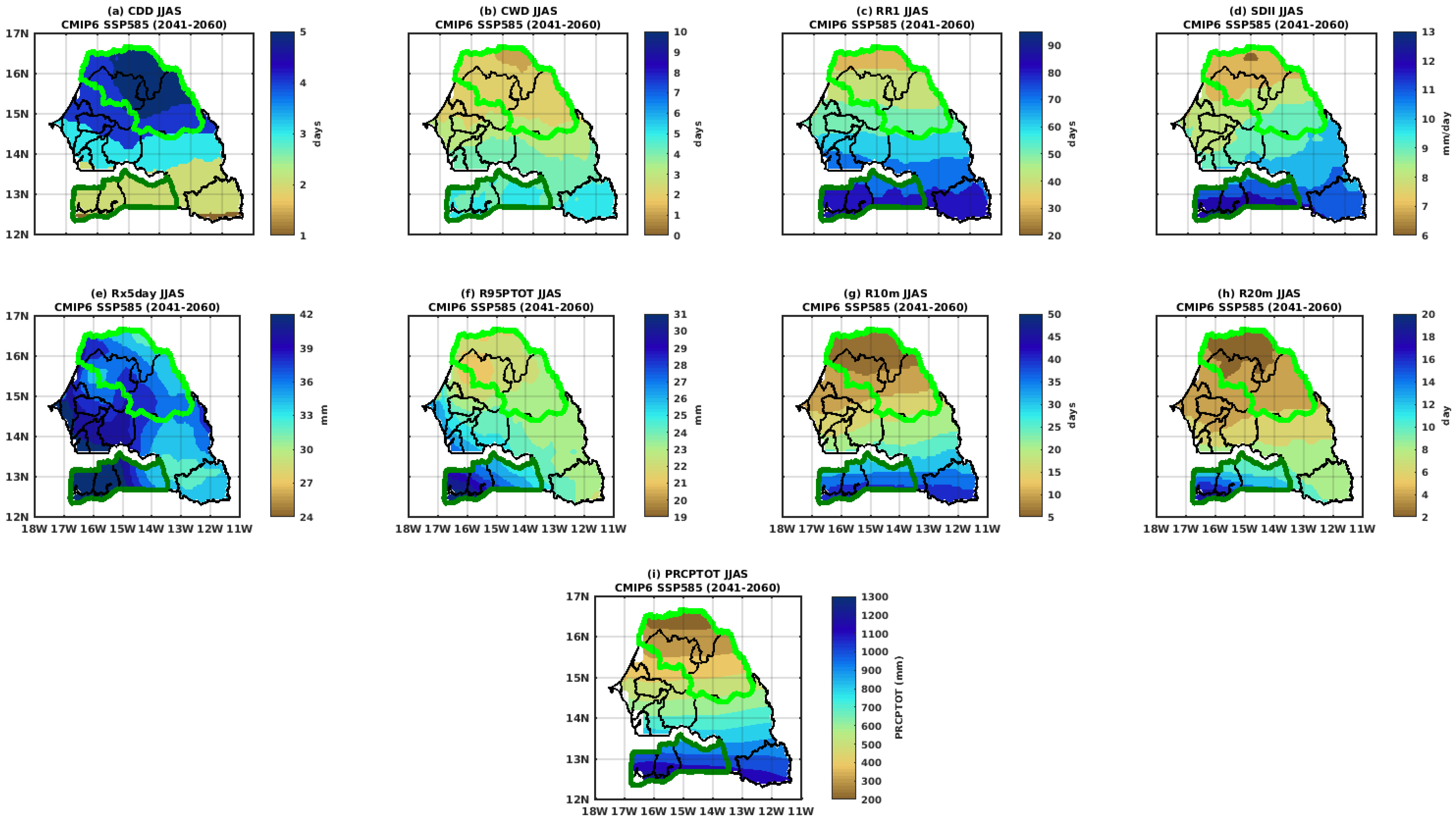 Preprints 157959 g008