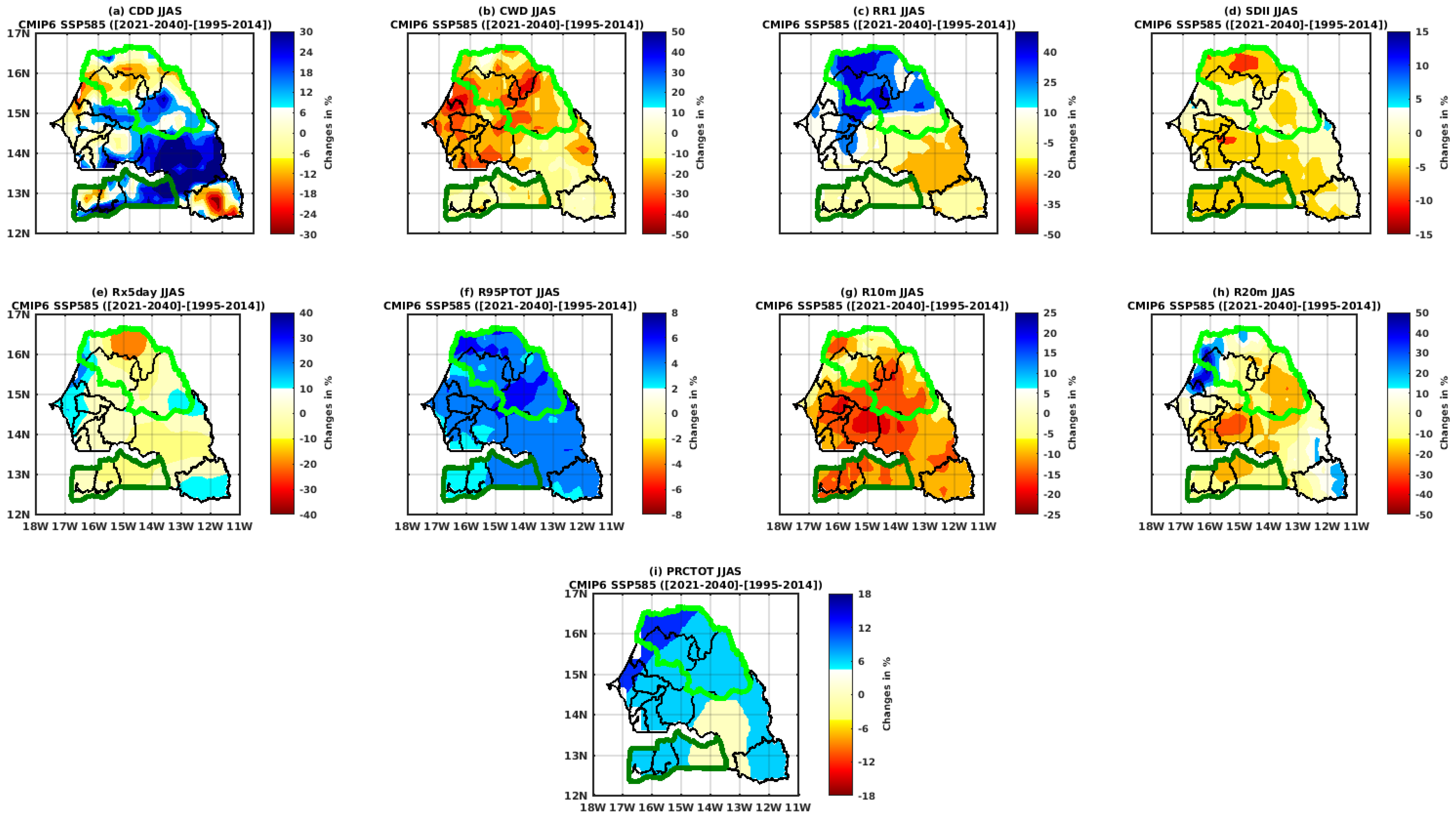 Preprints 157959 g009