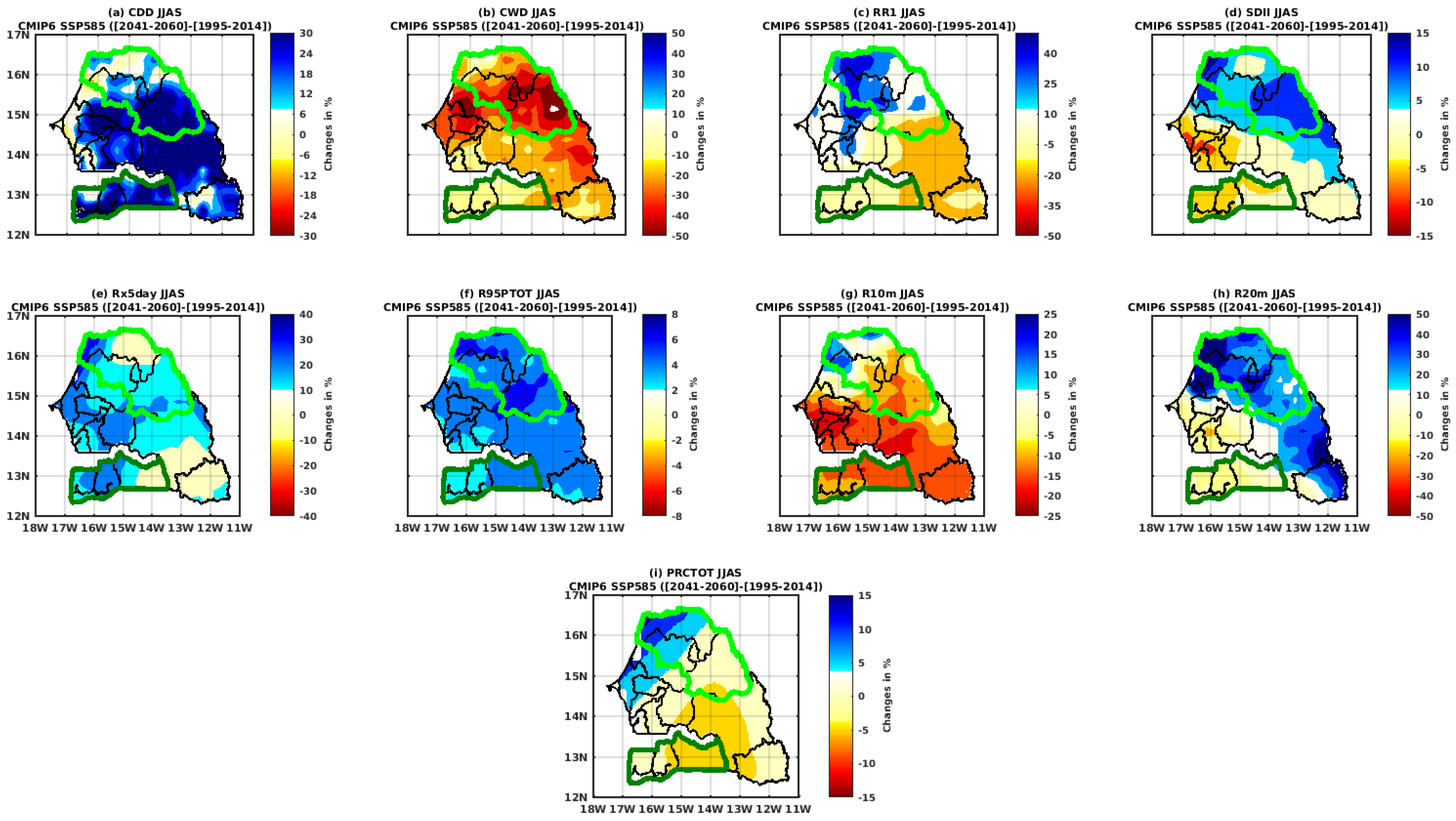 Preprints 157959 g010