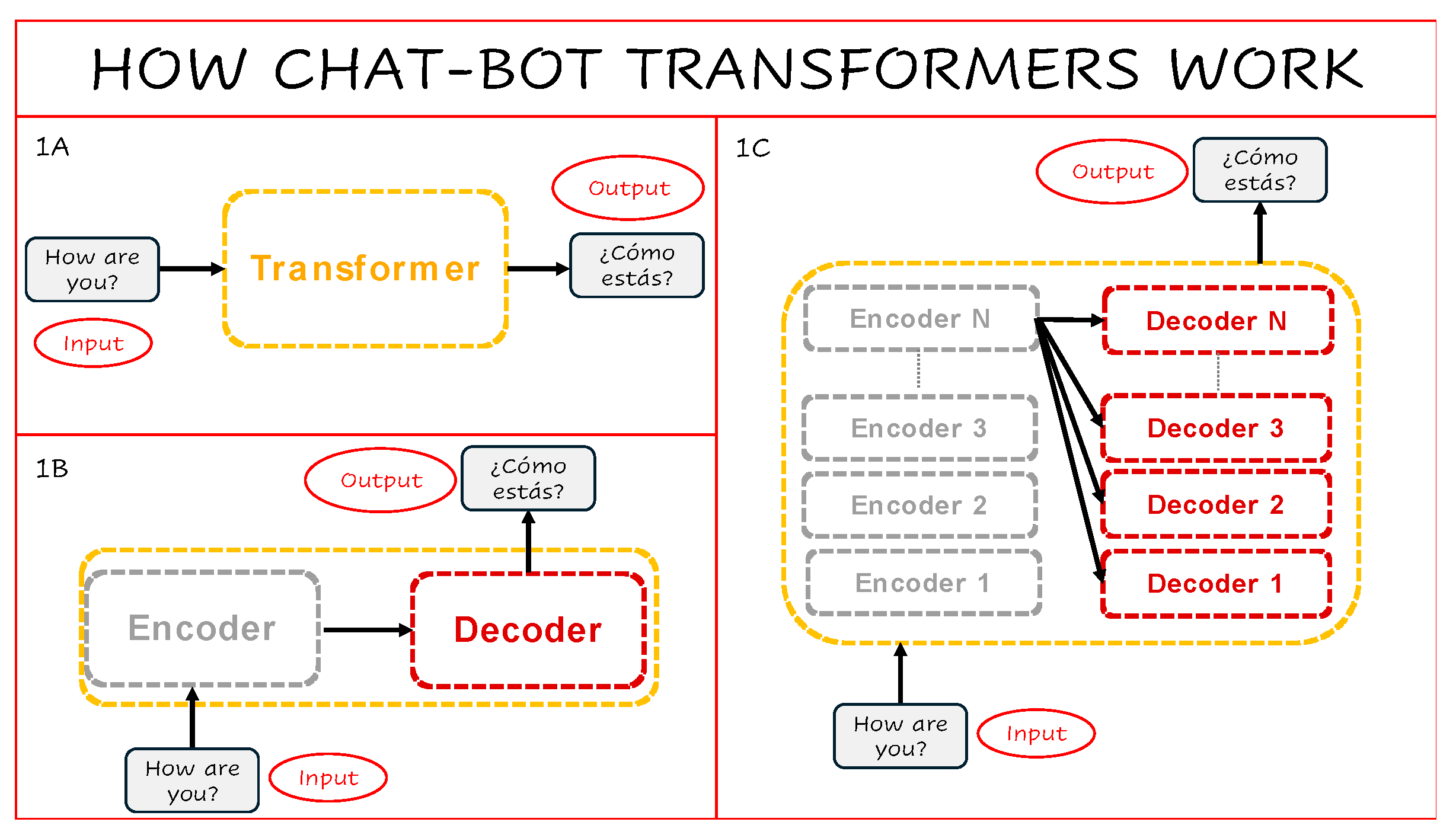 Preprints 163009 g001