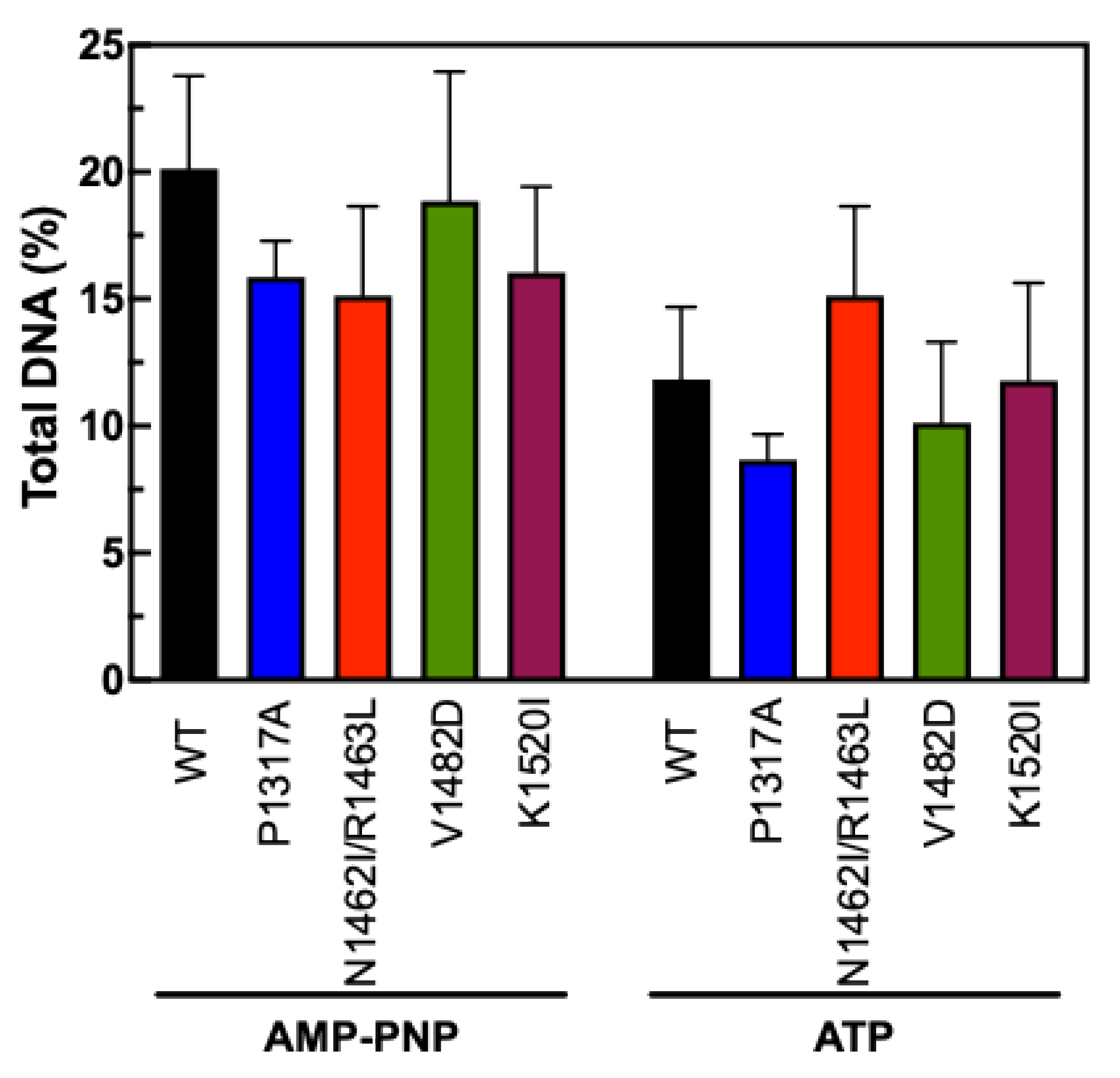 Preprints 151731 g008