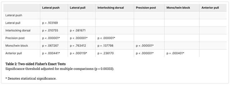 Preprints 143447 i001