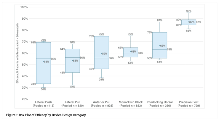 Preprints 143447 i002