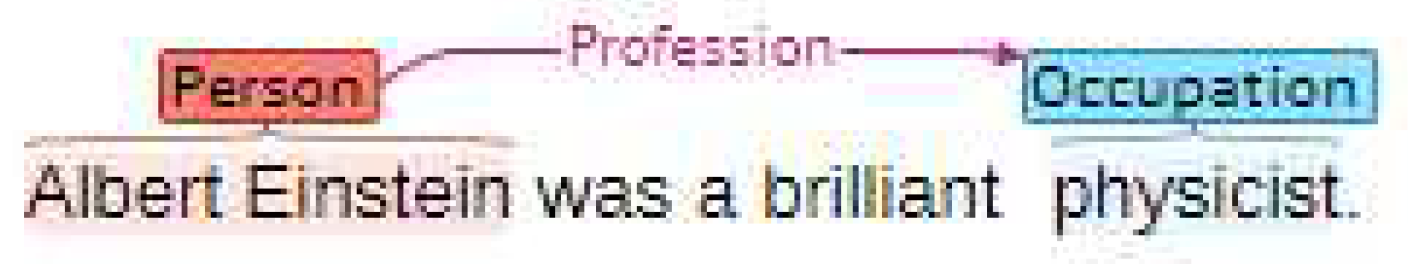 Preprints 91496 g001