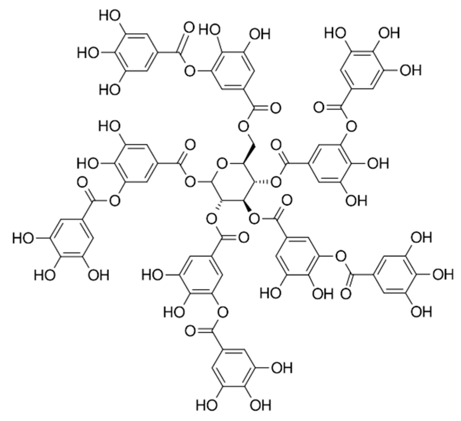 Preprints 165748 g003