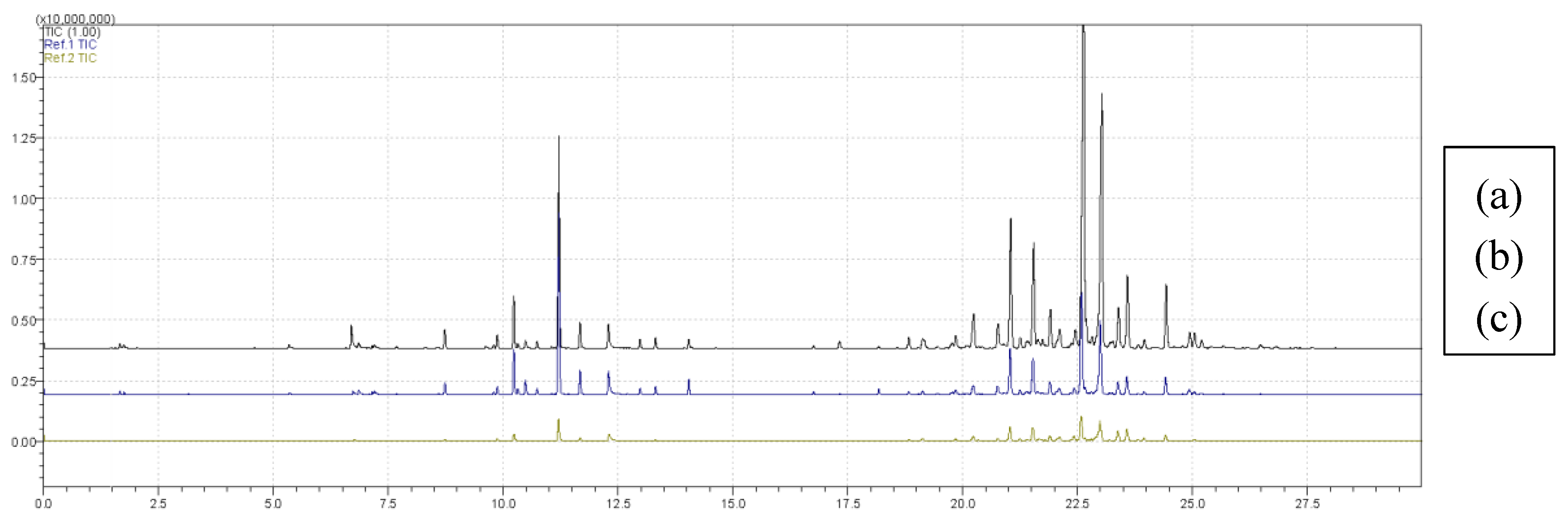 Preprints 190006 g002