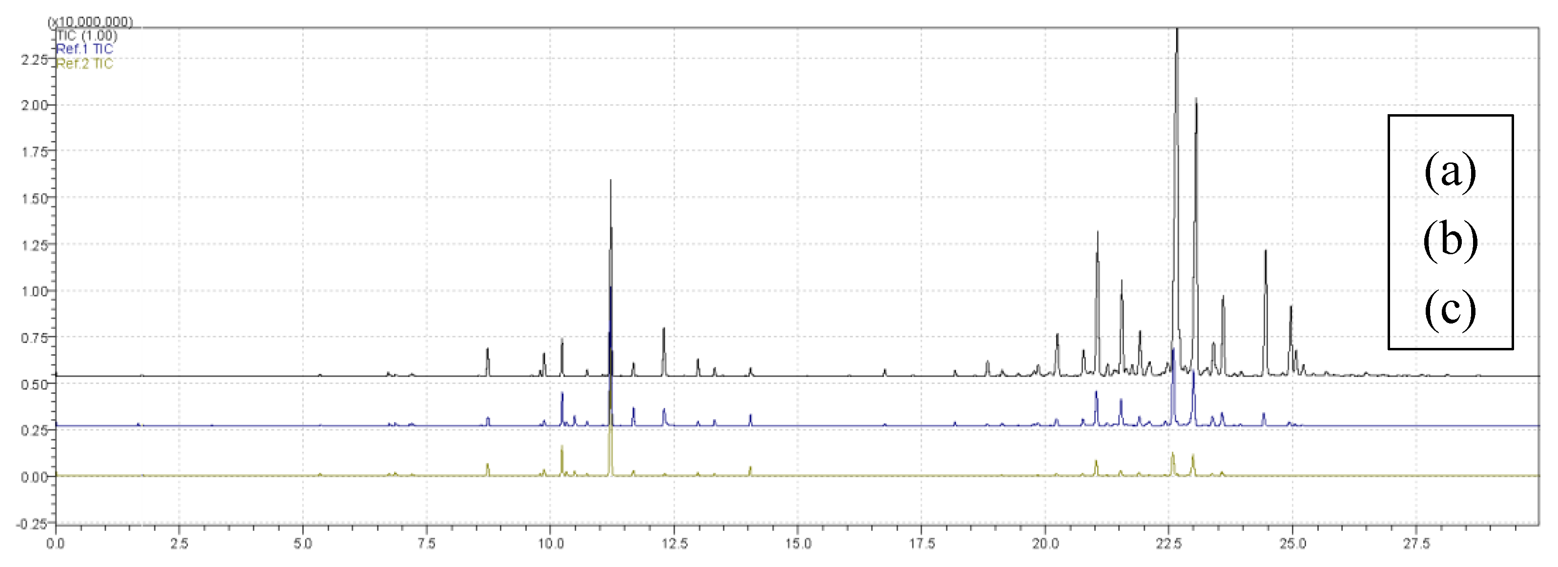 Preprints 190006 g004