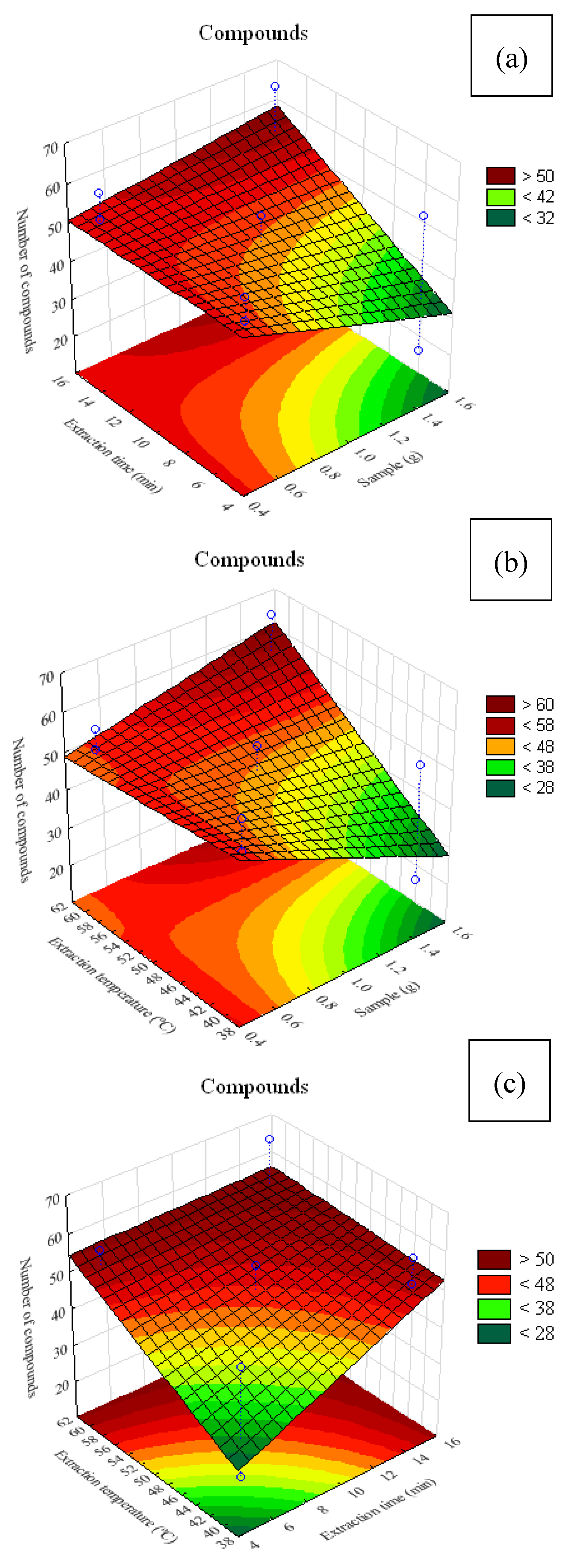 Preprints 190006 g005